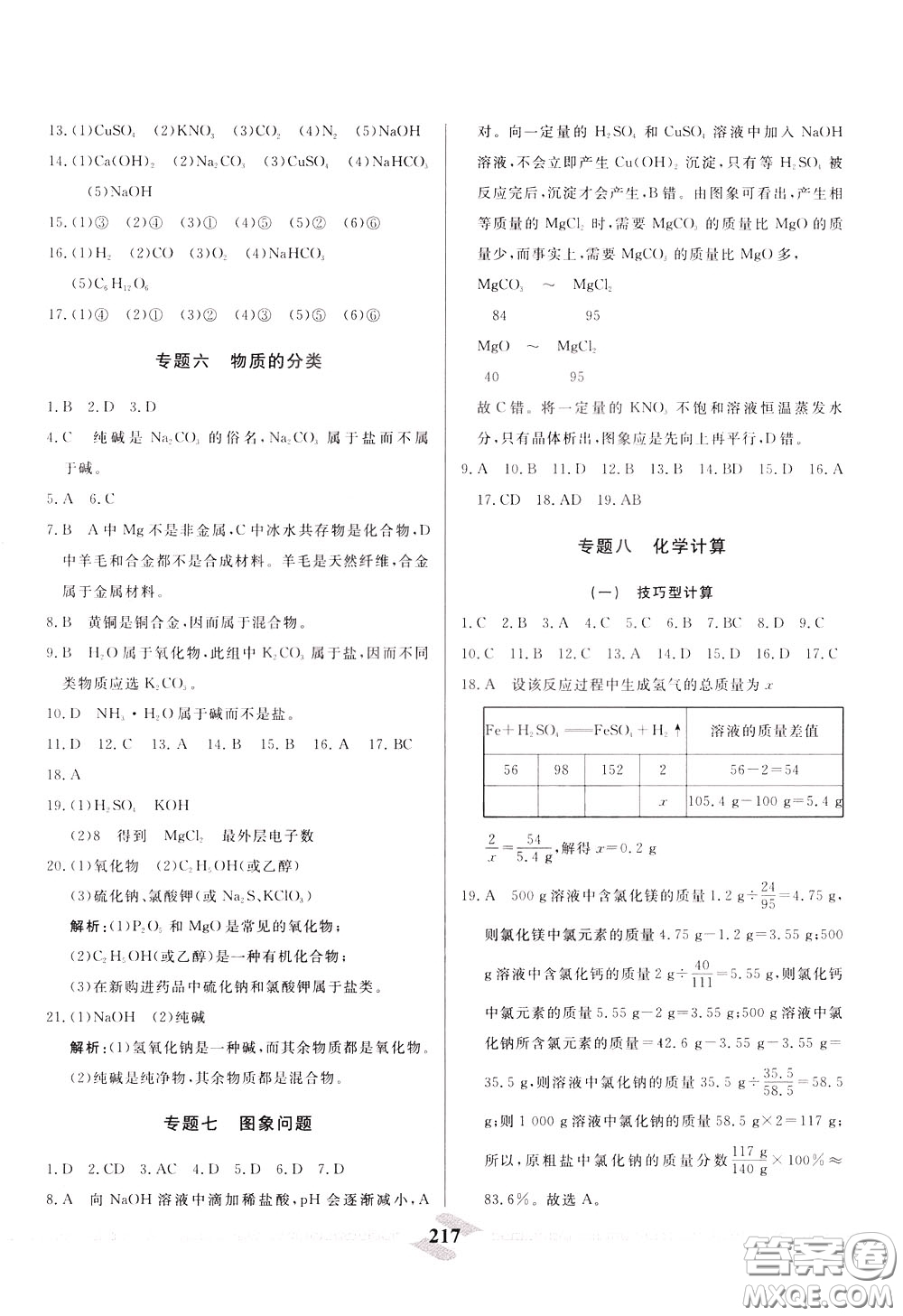 天津人民出版社2020年一飛沖天中考專項精品試題分類化學(xué)參考答案