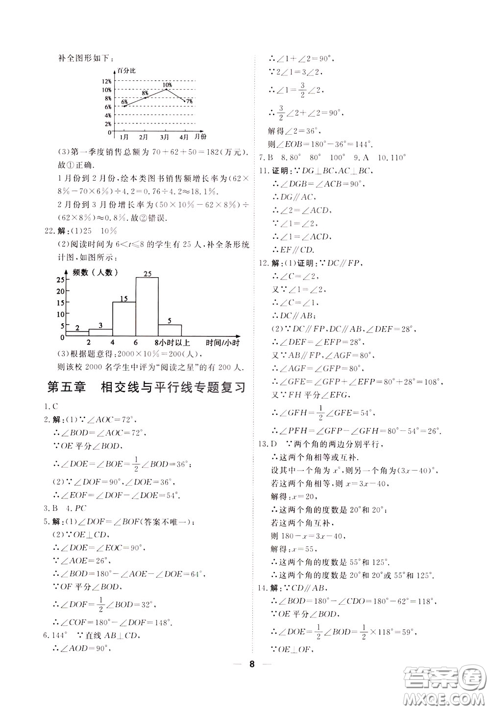 2020年一飛沖天小復(fù)習(xí)七年級(jí)下冊(cè)數(shù)學(xué)參考答案