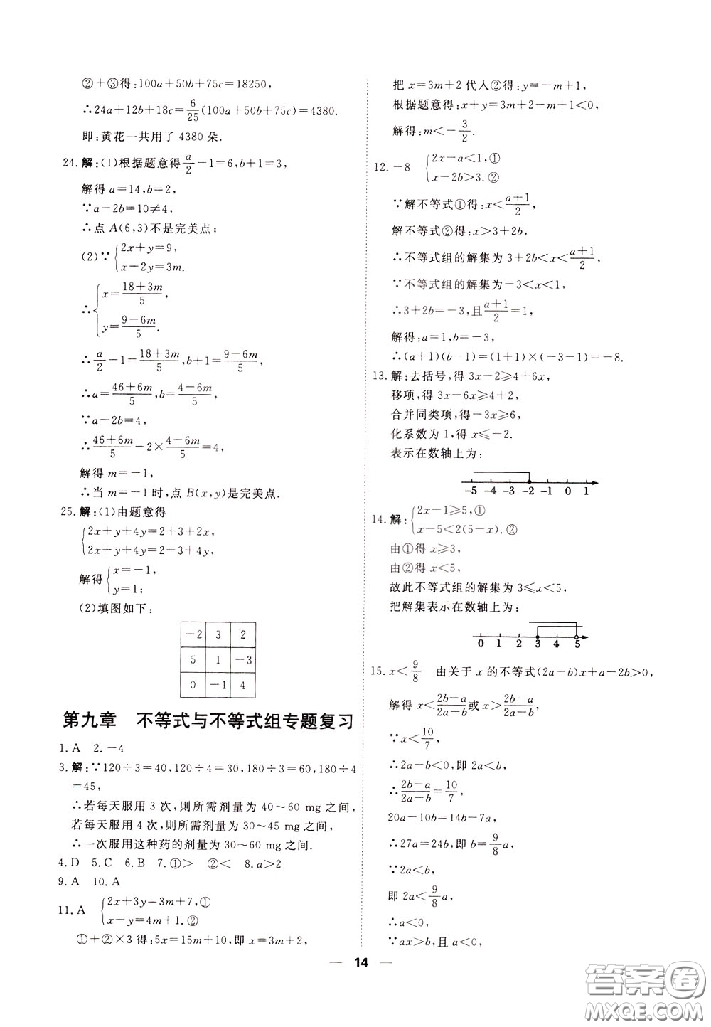 2020年一飛沖天小復(fù)習(xí)七年級(jí)下冊(cè)數(shù)學(xué)參考答案