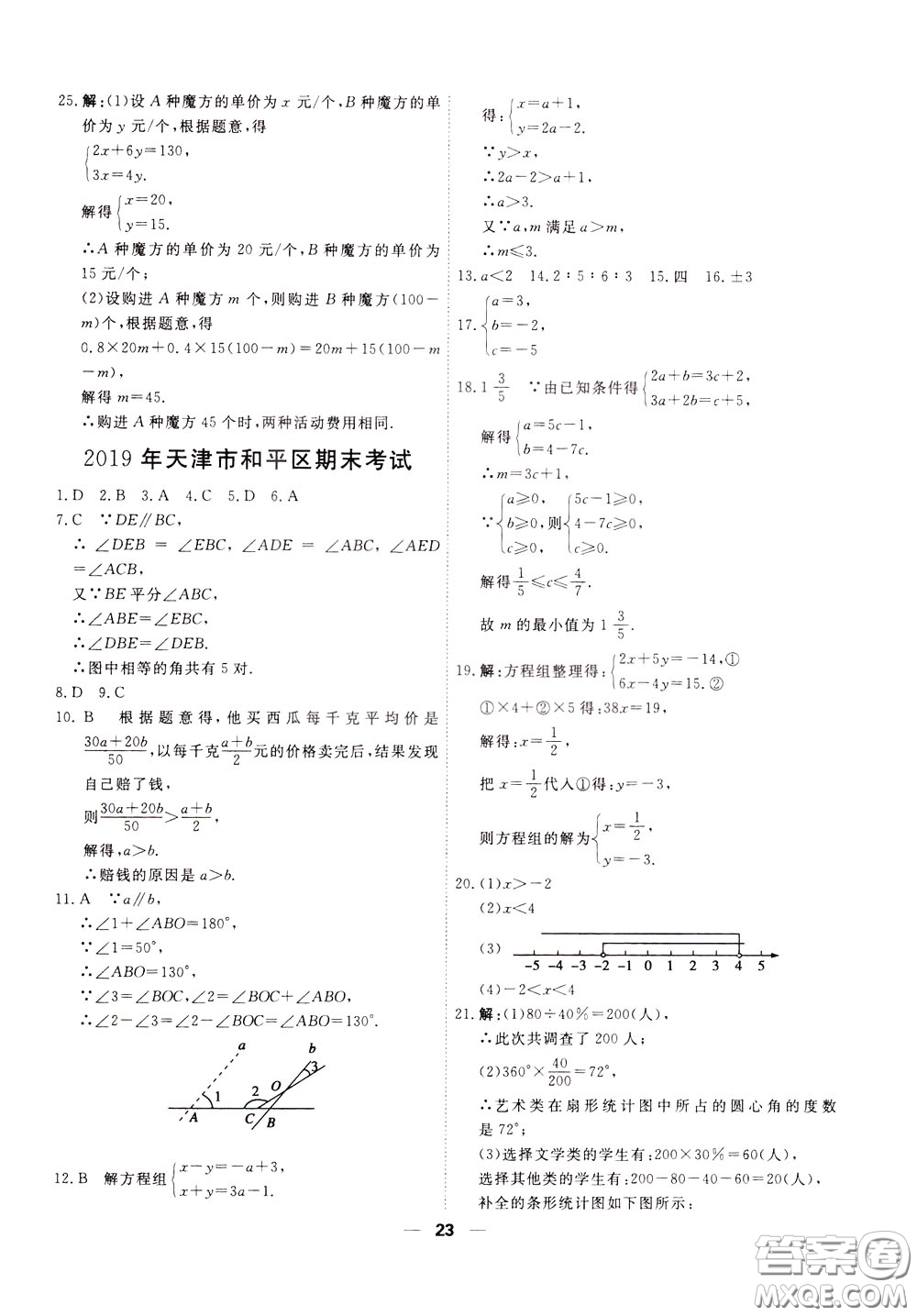 2020年一飛沖天小復(fù)習(xí)七年級(jí)下冊(cè)數(shù)學(xué)參考答案