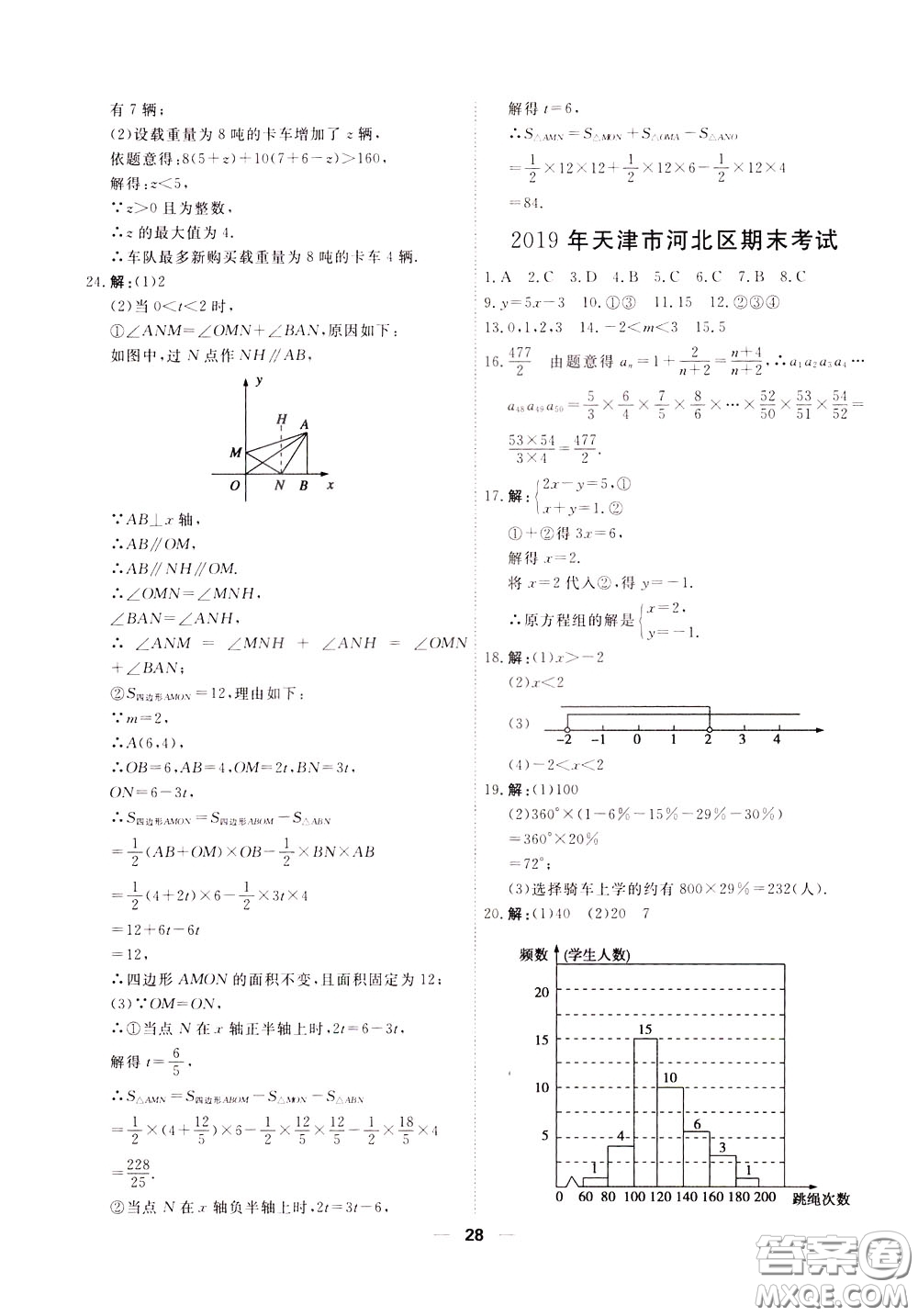 2020年一飛沖天小復(fù)習(xí)七年級(jí)下冊(cè)數(shù)學(xué)參考答案