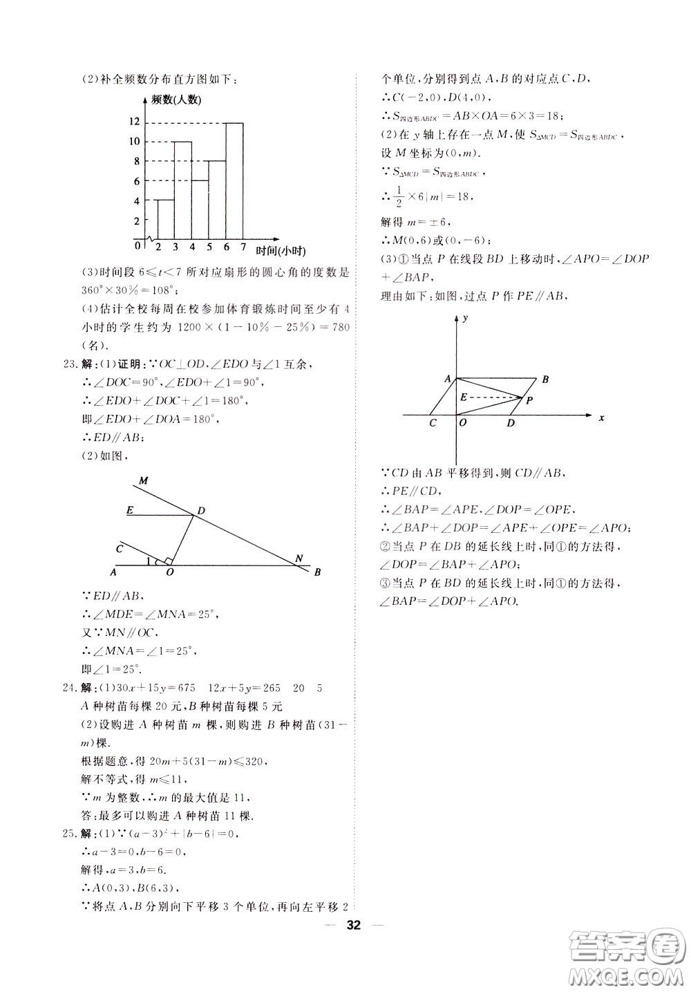 2020年一飛沖天小復(fù)習(xí)七年級(jí)下冊(cè)數(shù)學(xué)參考答案