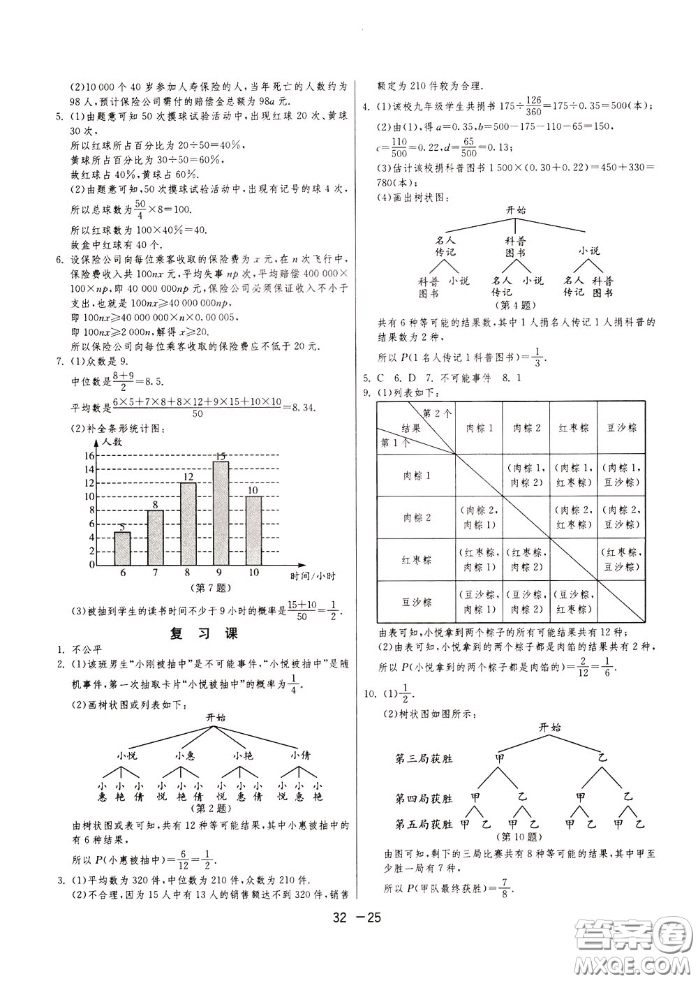 2020升級版1課3練單元達(dá)標(biāo)測試數(shù)學(xué)九年級下冊JSKJ江蘇科教版參考答案