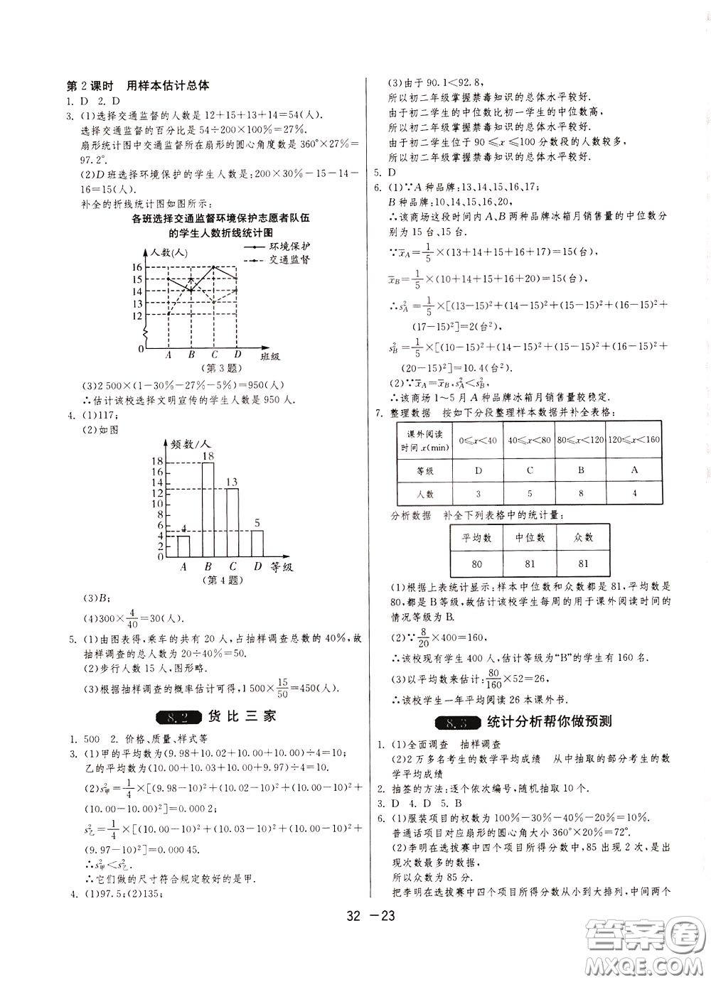 2020升級版1課3練單元達(dá)標(biāo)測試數(shù)學(xué)九年級下冊JSKJ江蘇科教版參考答案