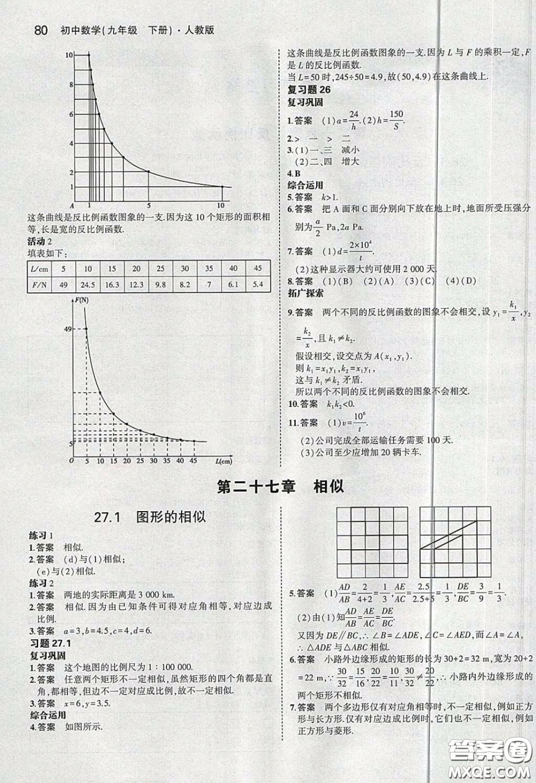 人民教育出版社2020義務教育教科書九年級數學下冊人教版教材課后習題答案