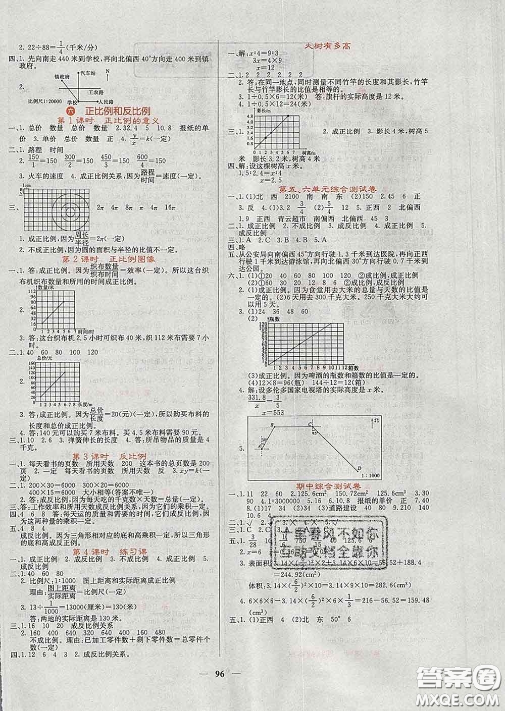 沈陽出版社2020春課堂點(diǎn)睛六年級(jí)數(shù)學(xué)下冊(cè)蘇教版答案