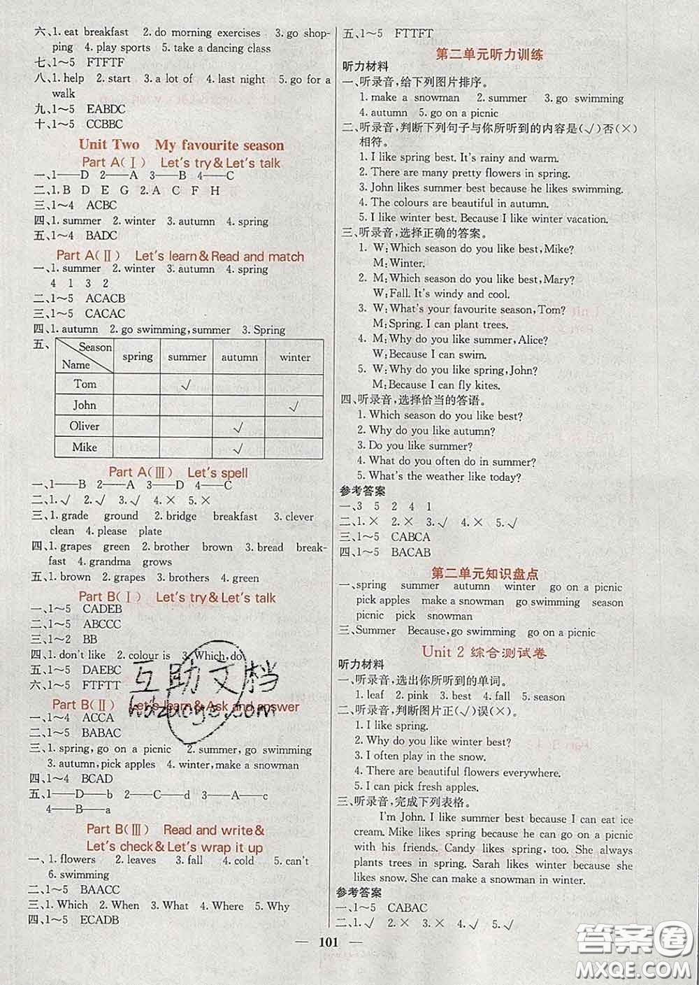 沈陽出版社2020春課堂點睛五年級英語下冊人教版答案