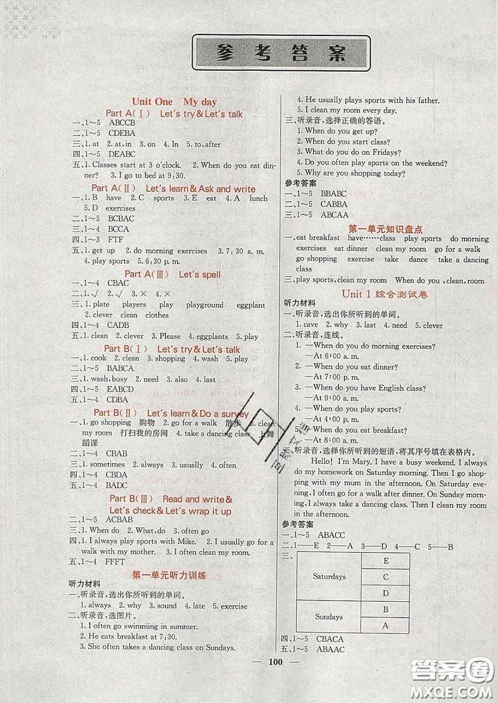 沈陽出版社2020春課堂點睛五年級英語下冊人教版答案