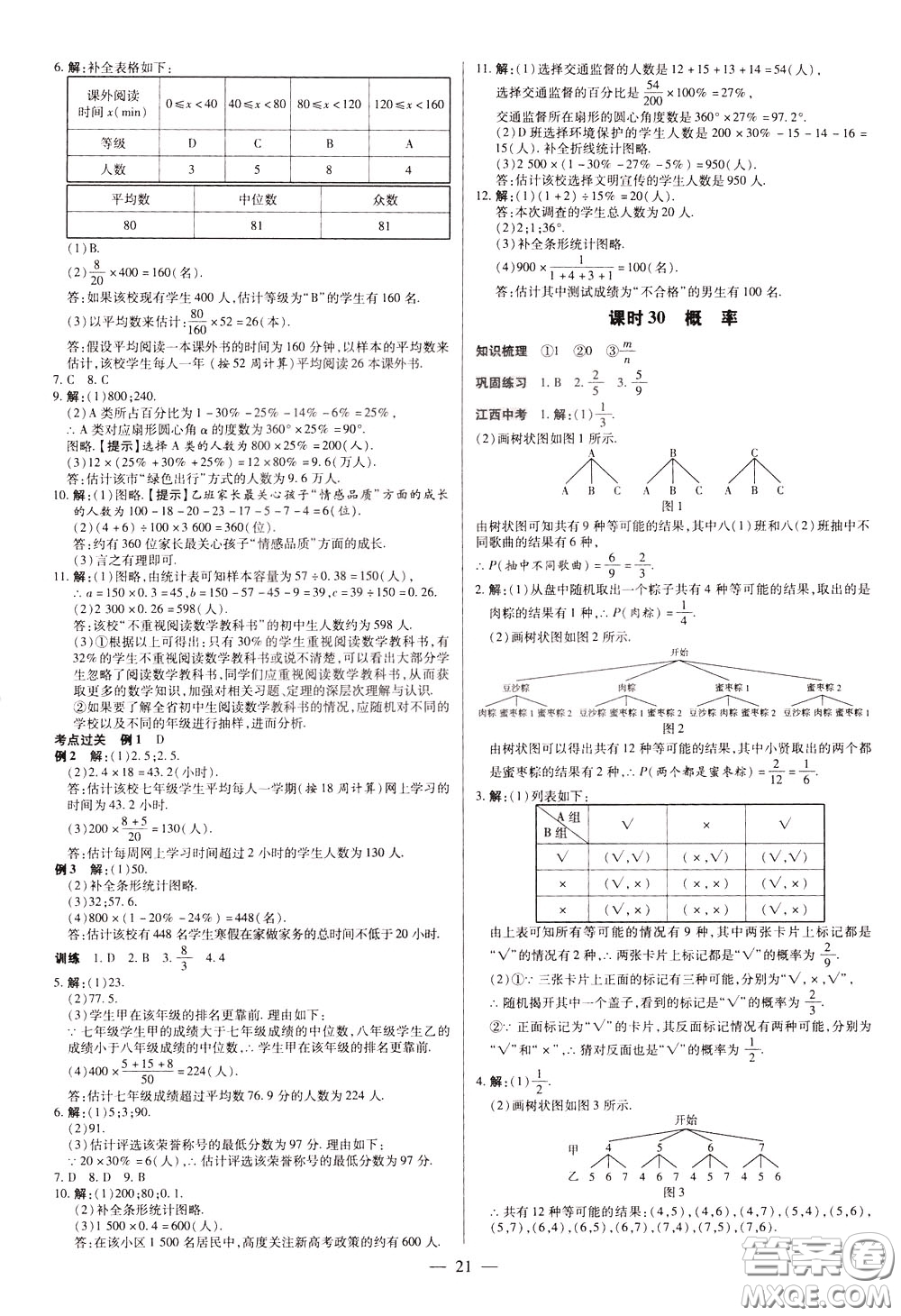 典學(xué)文化2020全新版領(lǐng)跑中考數(shù)學(xué)江西專用學(xué)生用書參考答案