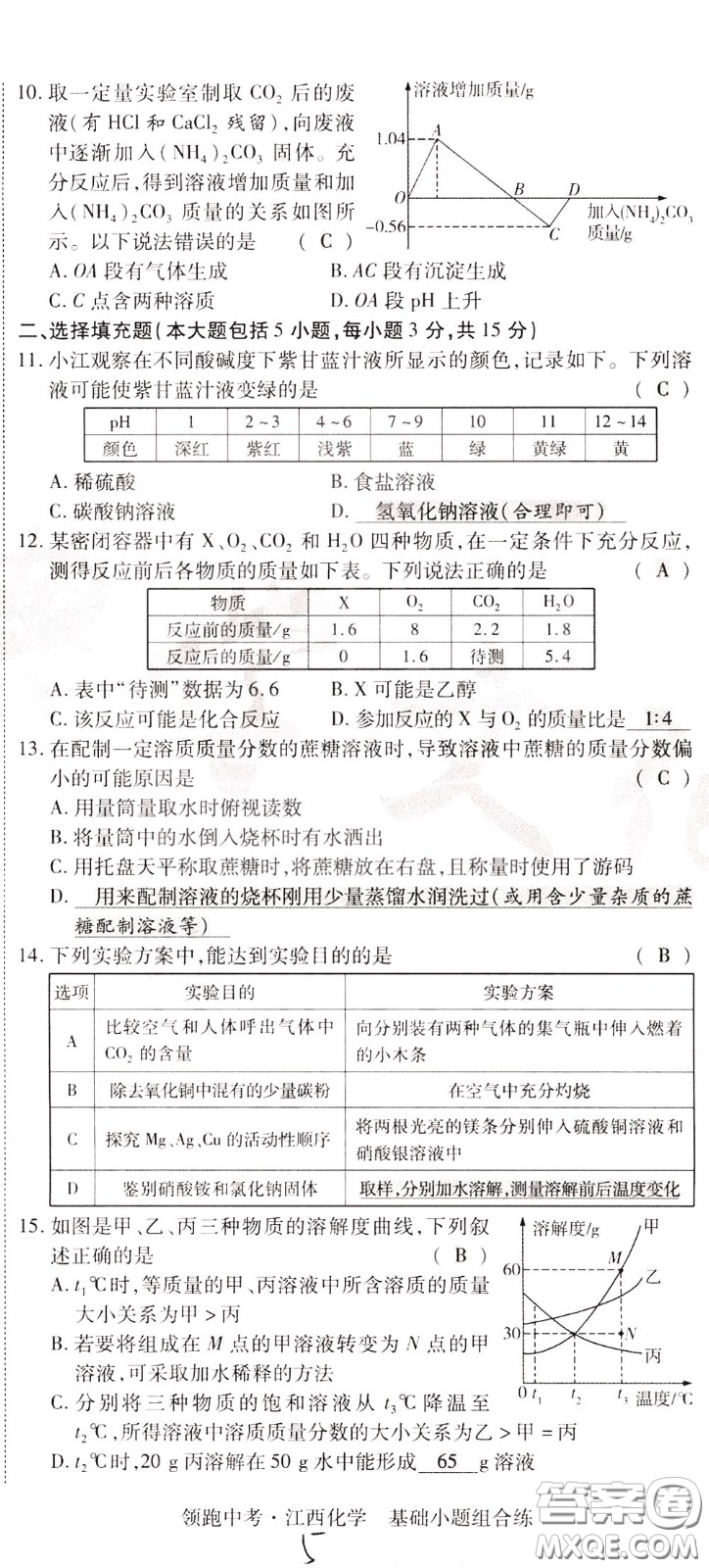 典學文化2020全新版領(lǐng)跑中考化學江西專用教師用書參考答案