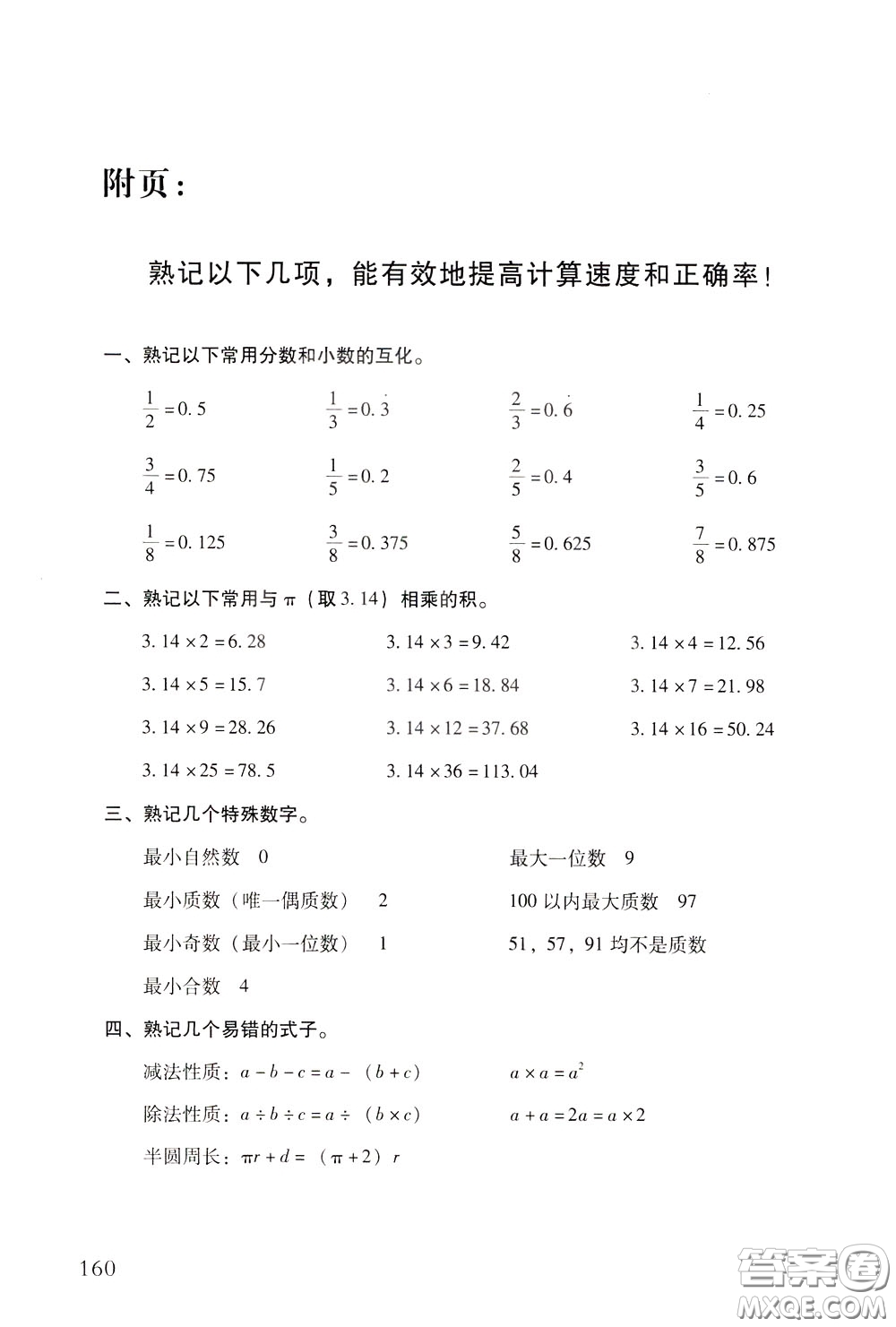 2020年小學(xué)畢業(yè)及重點(diǎn)中學(xué)入學(xué)考試總復(fù)習(xí)數(shù)學(xué)參考答案