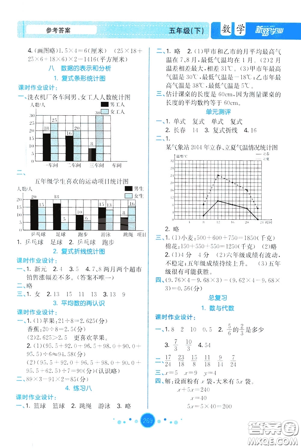 2020年小學(xué)教案與作業(yè)設(shè)計(jì)數(shù)學(xué)五年級(jí)下BS版北師版參考答案