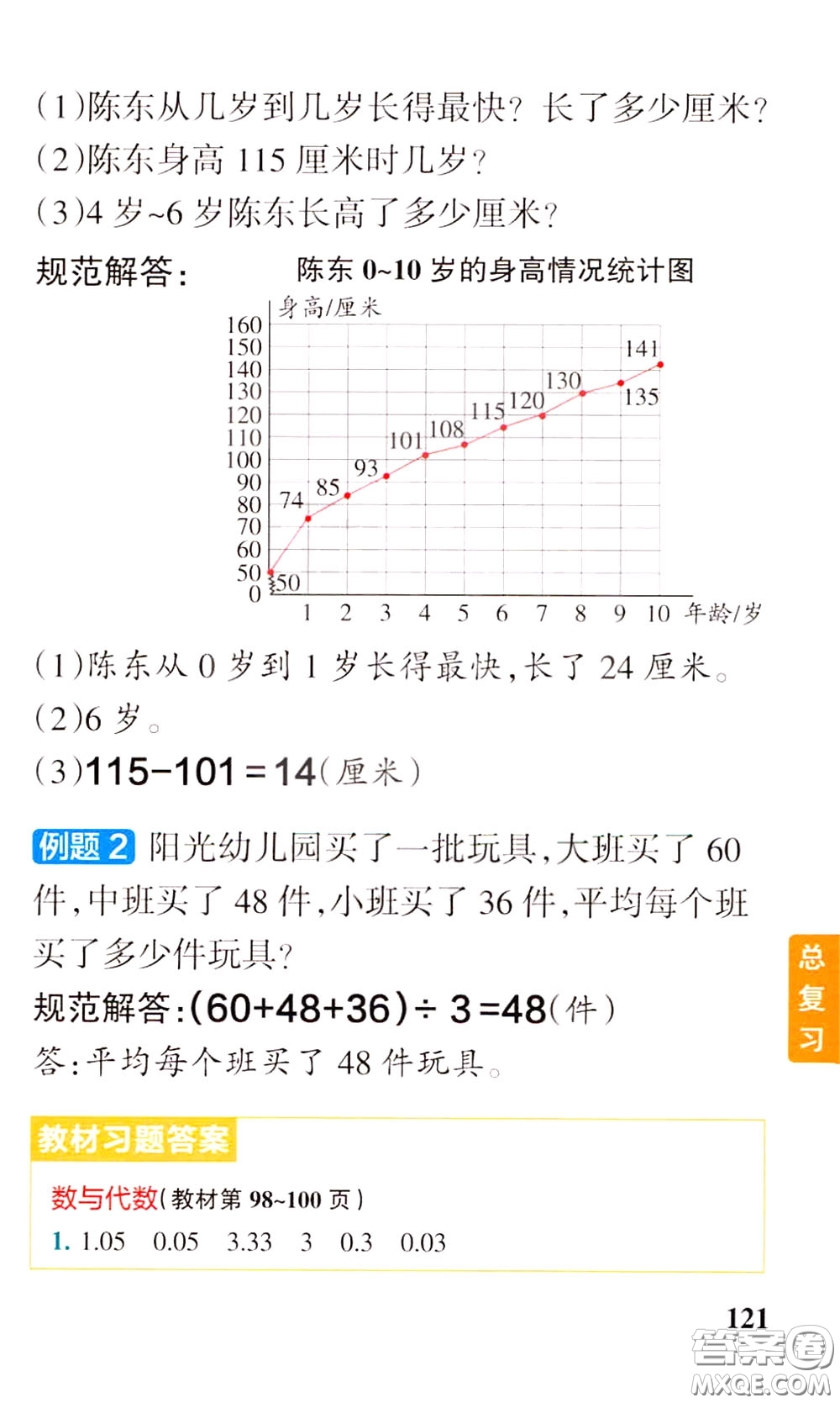 2020年小學(xué)學(xué)霸速記數(shù)學(xué)四年級(jí)下BS版北師版參考答案