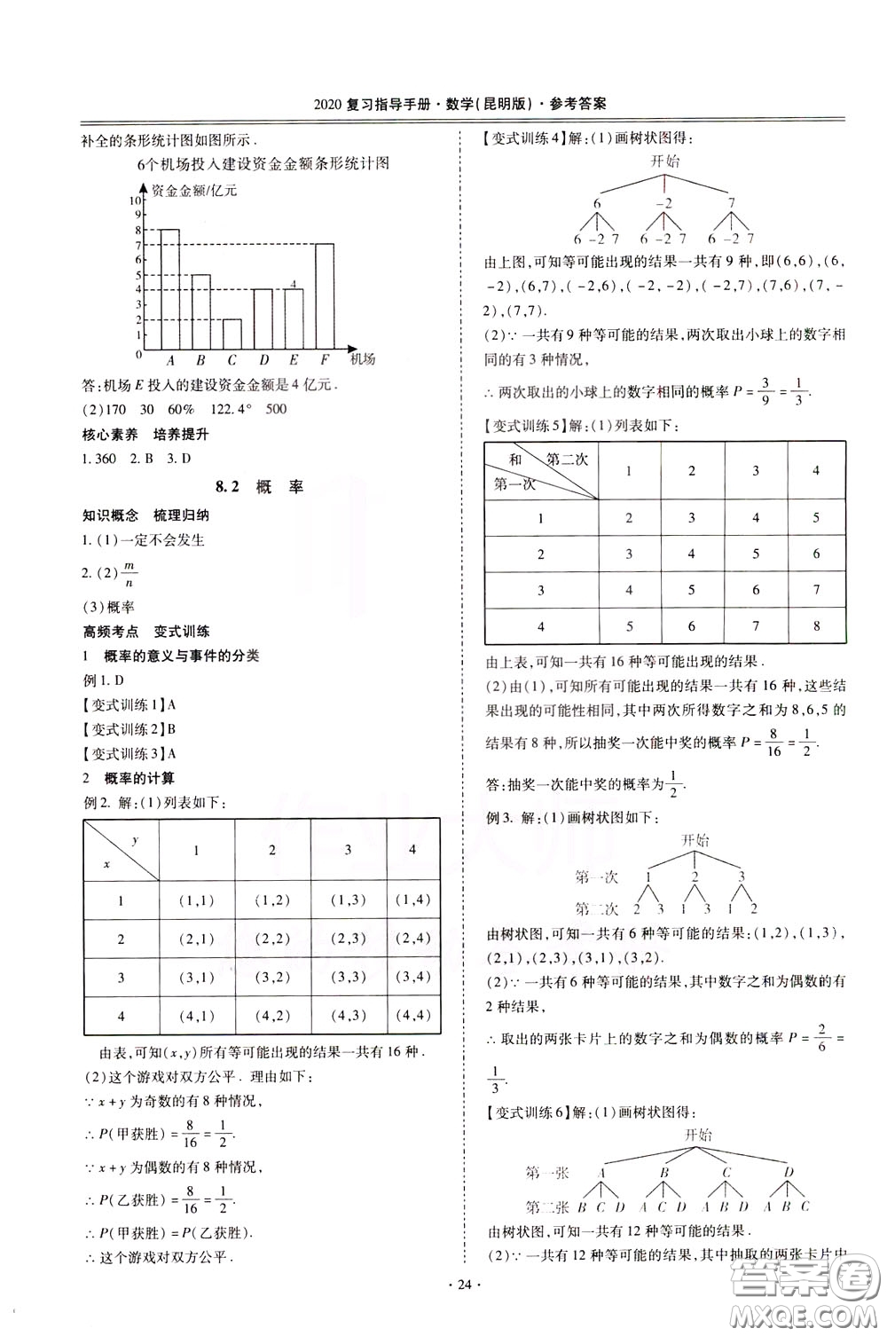 2020年昆明市初中學業(yè)水平考試復習指導手冊數學參考答案