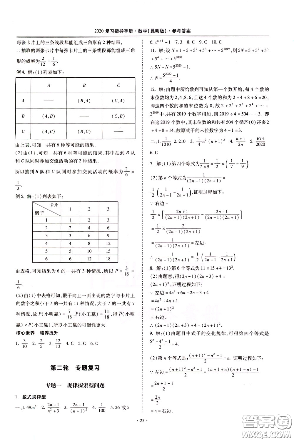 2020年昆明市初中學業(yè)水平考試復習指導手冊數學參考答案