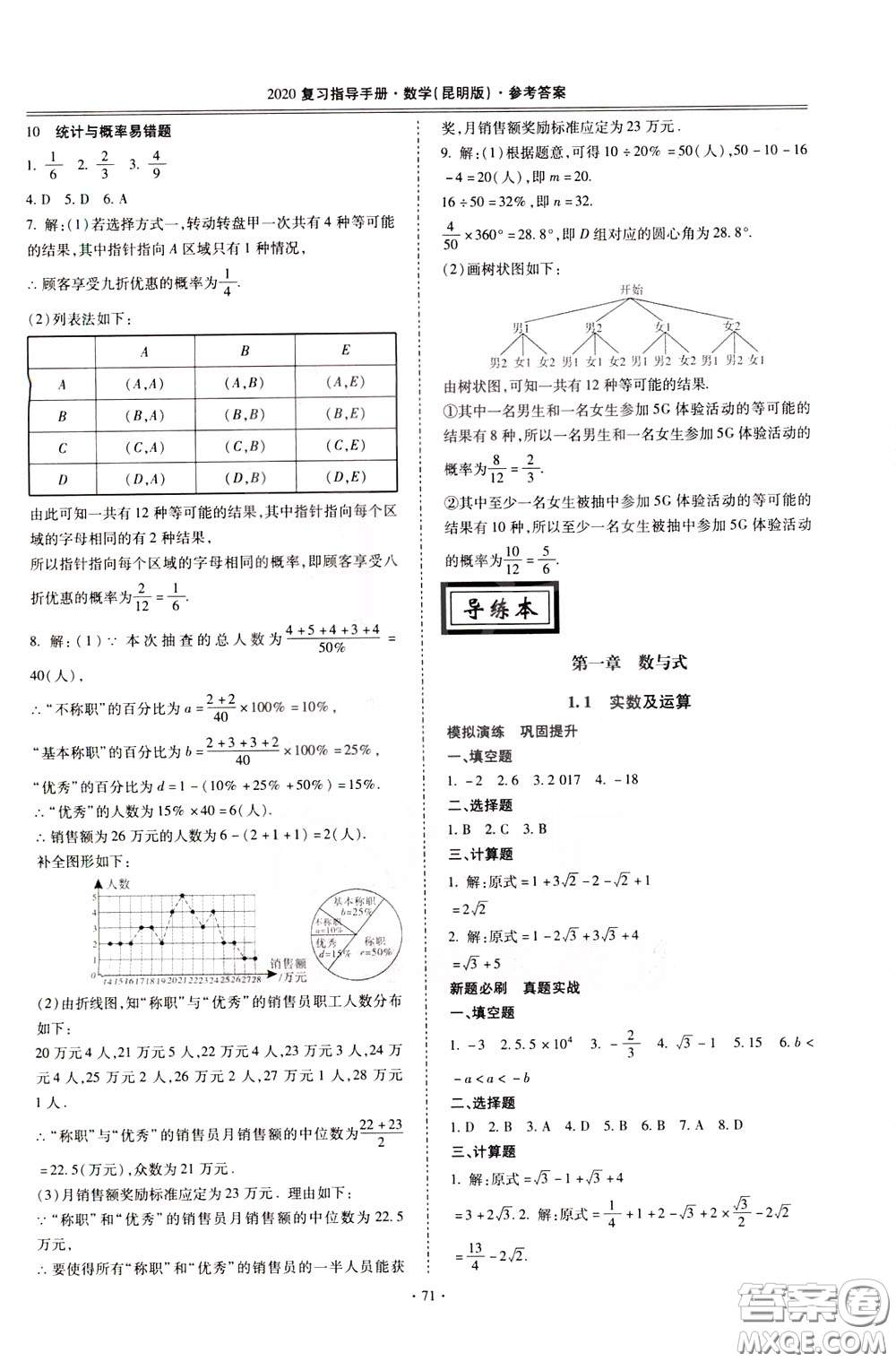 2020年昆明市初中學業(yè)水平考試復習指導手冊數學參考答案