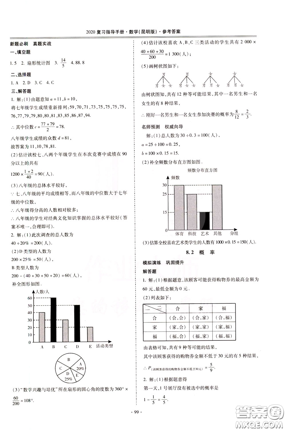 2020年昆明市初中學業(yè)水平考試復習指導手冊數學參考答案