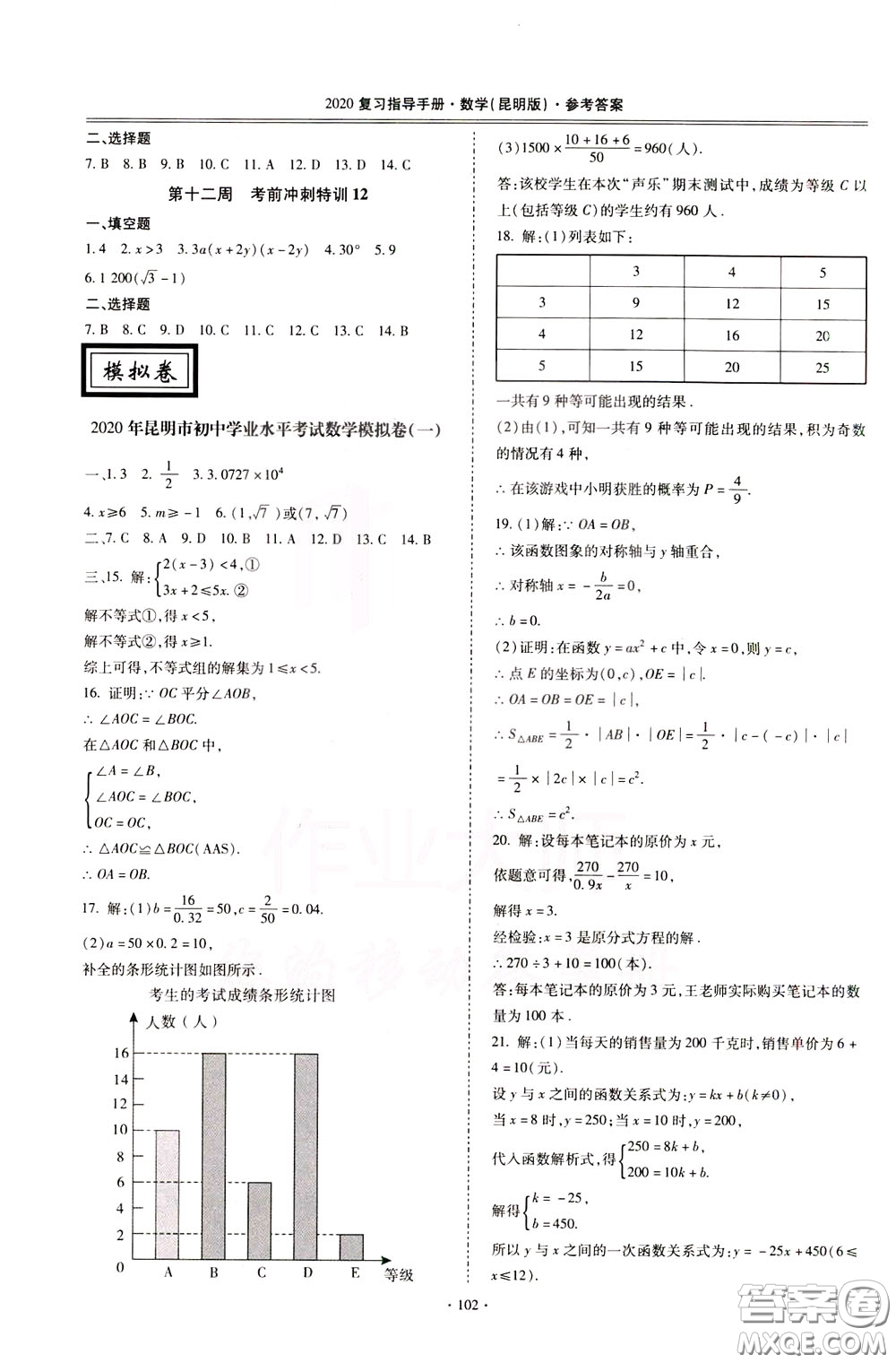 2020年昆明市初中學業(yè)水平考試復習指導手冊數學參考答案