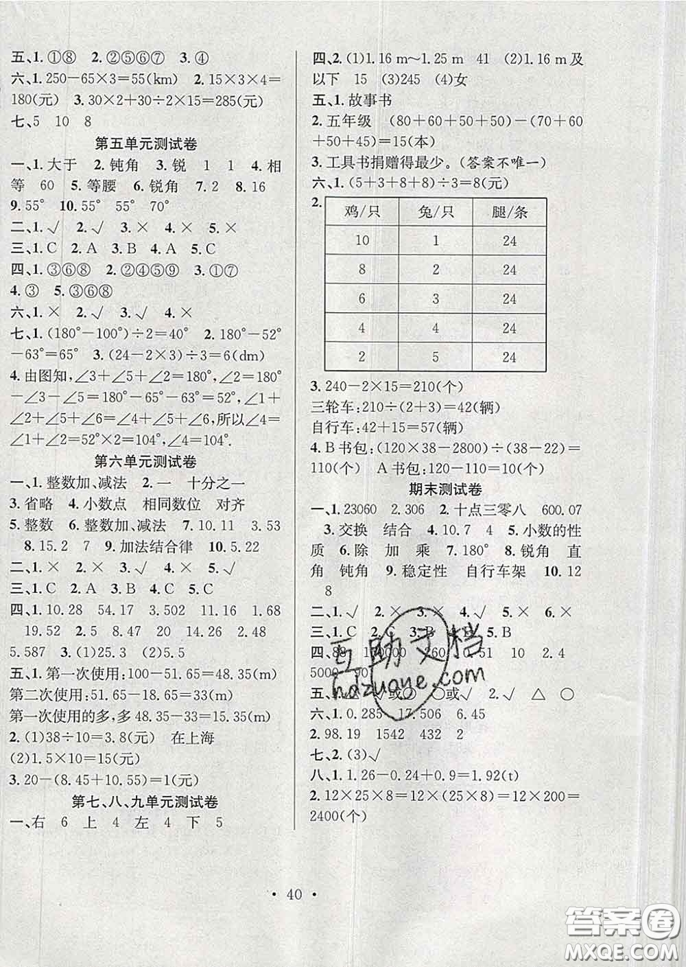 合肥工業(yè)大學(xué)出版社2020全頻道課時作業(yè)四年級數(shù)學(xué)下冊人教版答案