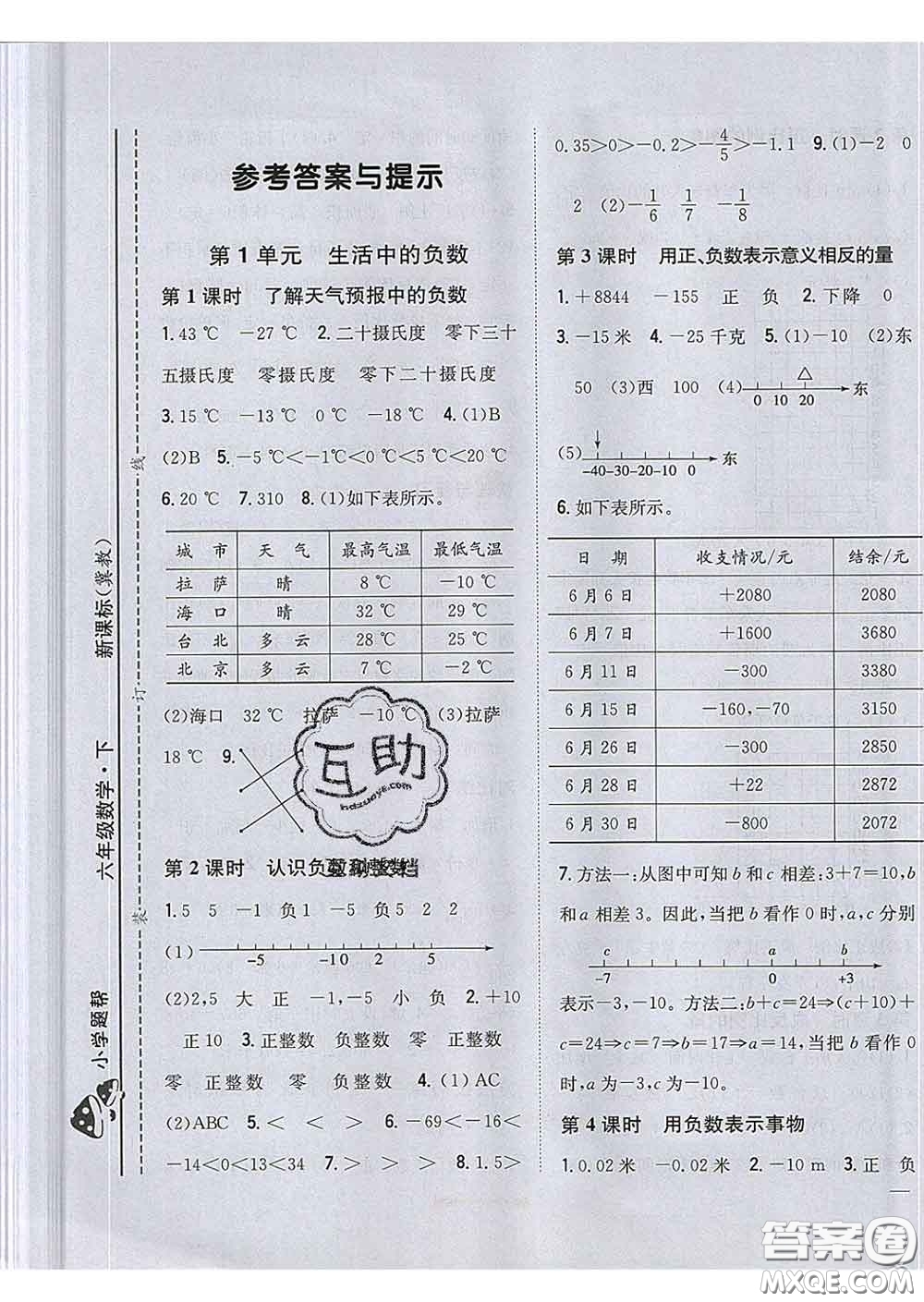 2020春梓耕書系小學(xué)題幫六年級數(shù)學(xué)下冊冀教版答案