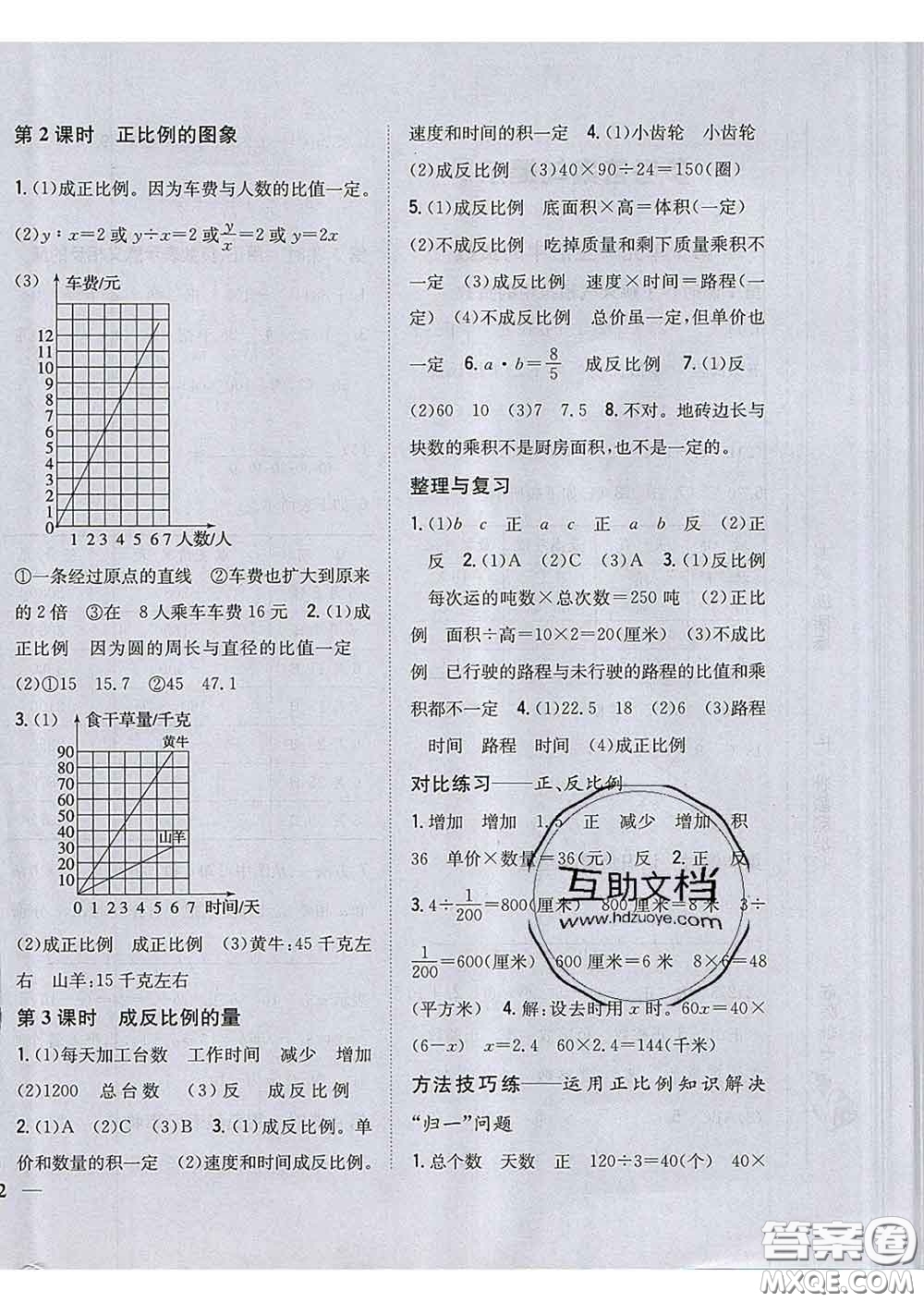 2020春梓耕書系小學(xué)題幫六年級數(shù)學(xué)下冊冀教版答案