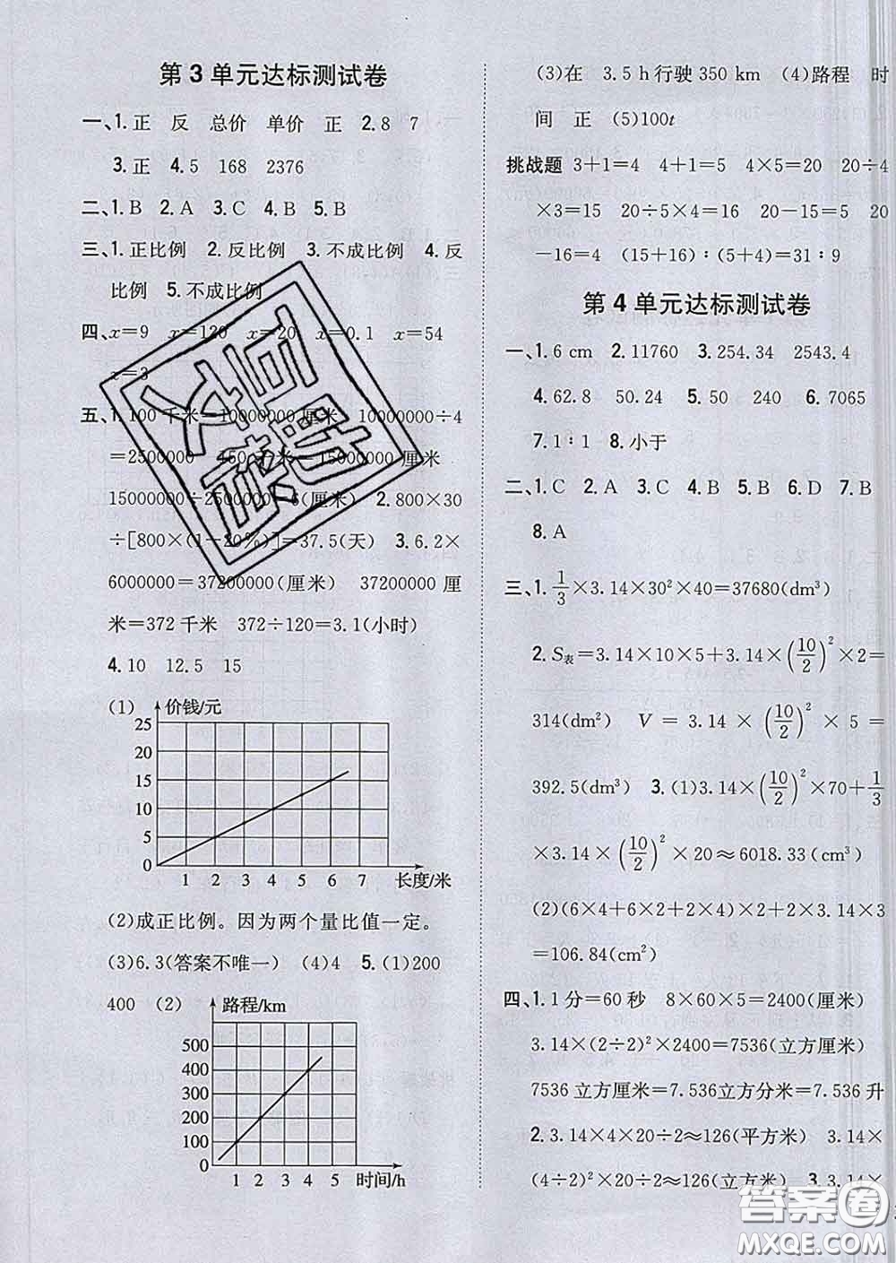 2020春梓耕書系小學(xué)題幫六年級數(shù)學(xué)下冊冀教版答案