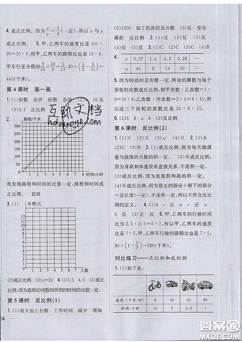 2020春梓耕書系小學(xué)題幫六年級(jí)數(shù)學(xué)下冊北師版答案