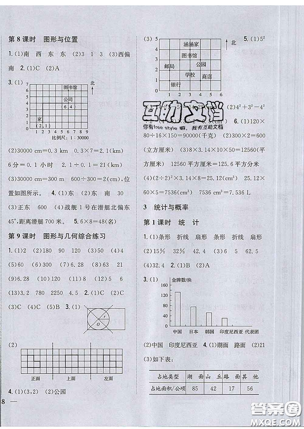 2020春梓耕書系小學(xué)題幫六年級(jí)數(shù)學(xué)下冊北師版答案