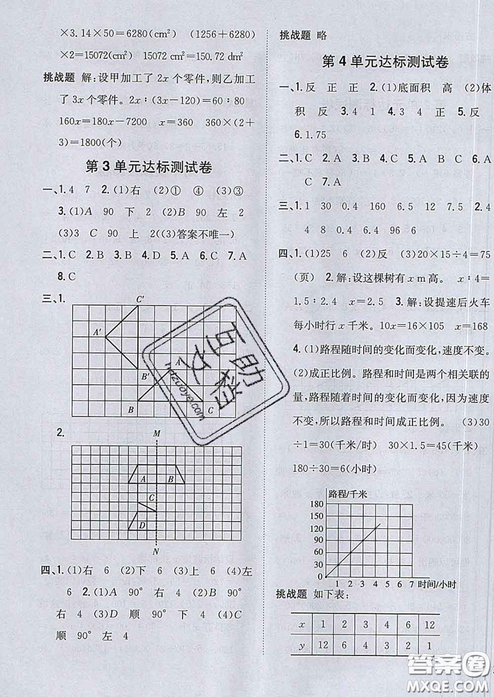 2020春梓耕書系小學(xué)題幫六年級(jí)數(shù)學(xué)下冊北師版答案