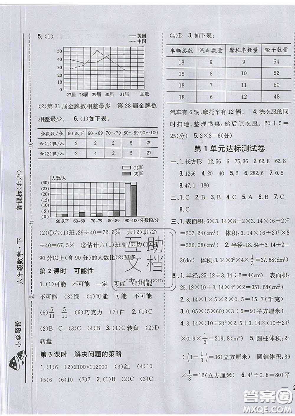 2020春梓耕書系小學(xué)題幫六年級(jí)數(shù)學(xué)下冊北師版答案