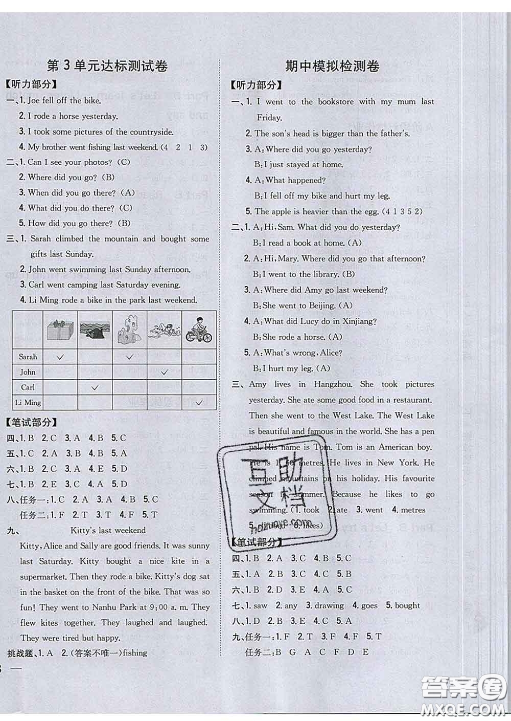 2020春梓耕書系小學(xué)題幫六年級英語下冊人教版答案