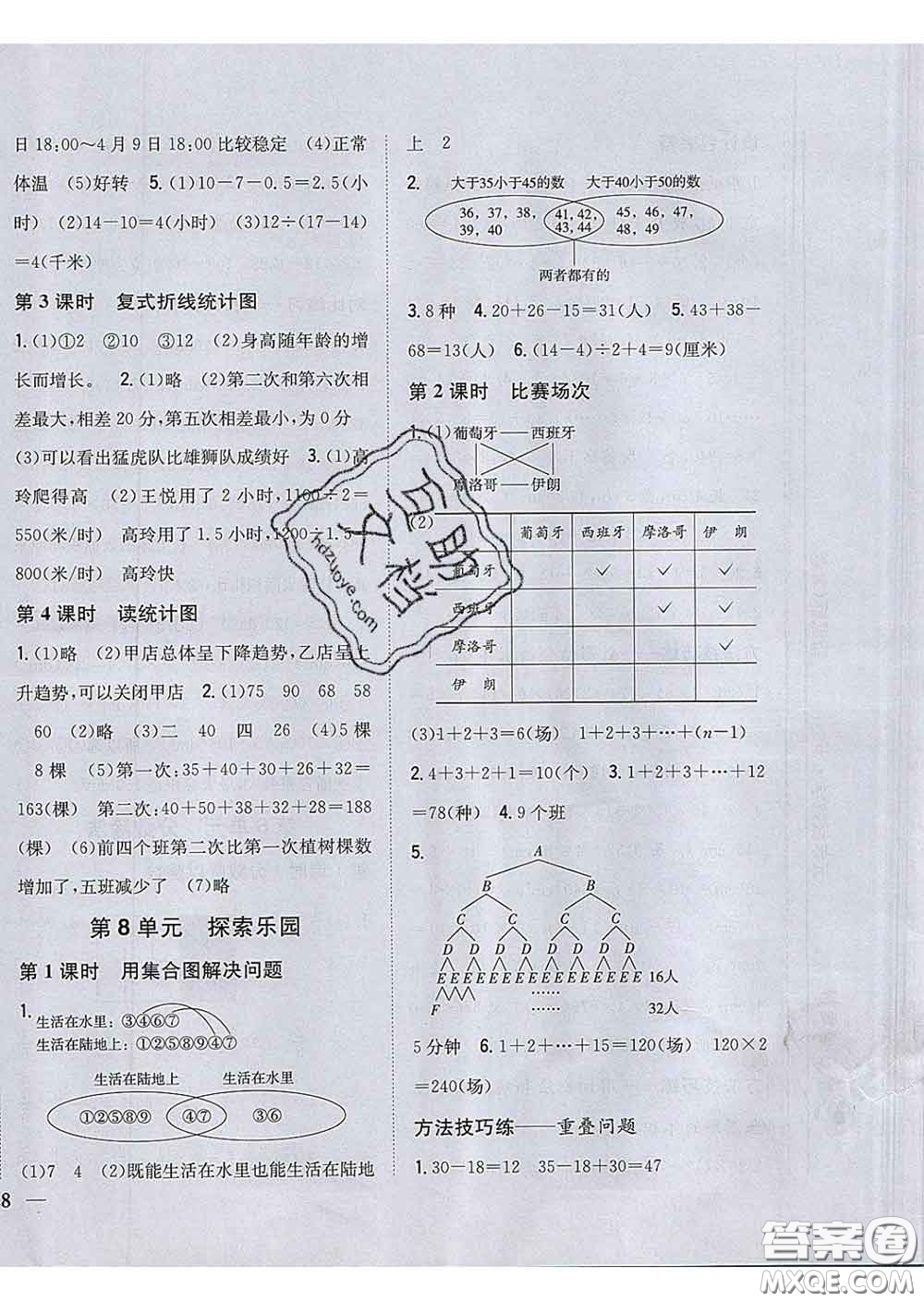 2020春梓耕書系小學(xué)題幫五年級(jí)數(shù)學(xué)下冊(cè)冀教版答案