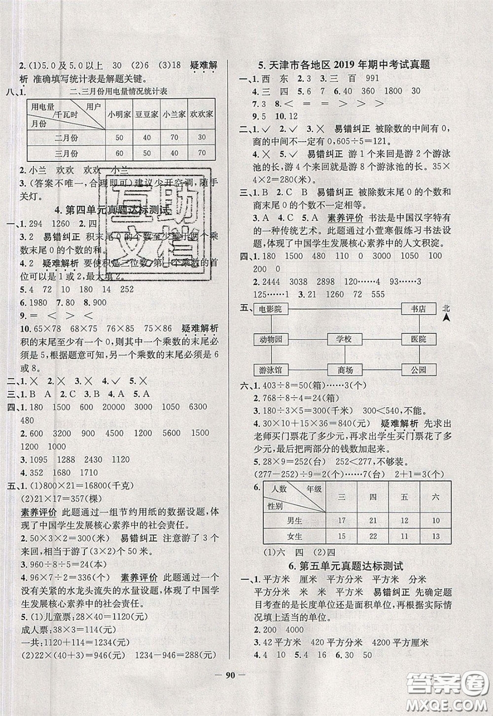 2020年真題圈天津市小學(xué)考試真卷三步練三年級下冊數(shù)學(xué)參考答案