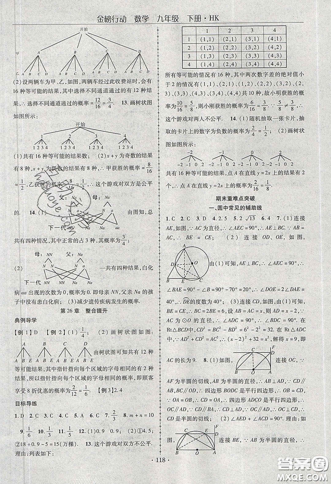 海韻圖書2020年金榜行動課時導學案九年級數(shù)學下冊滬科版答案