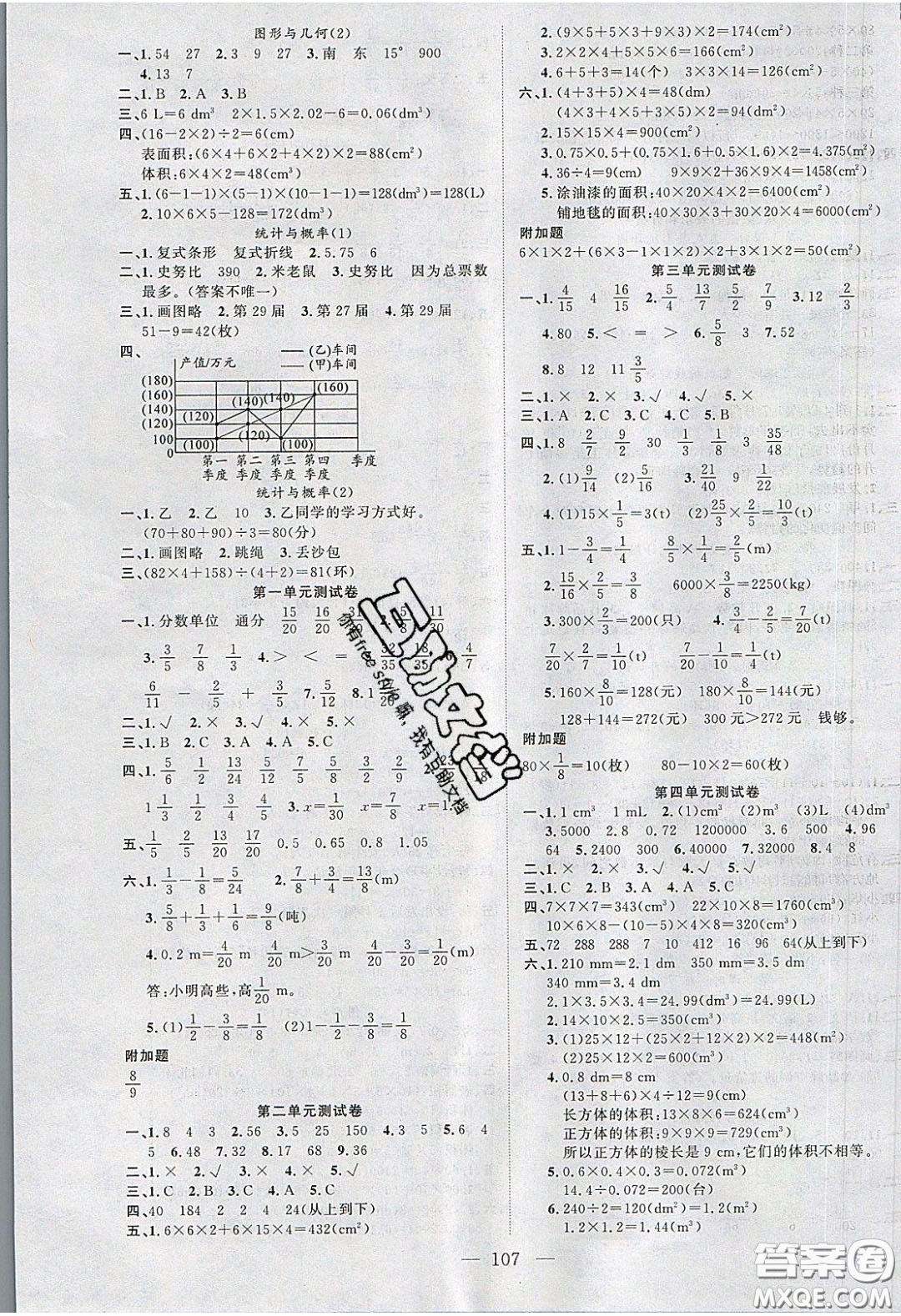 原創(chuàng)新課堂2020五年級數(shù)學(xué)下冊北師大版答案