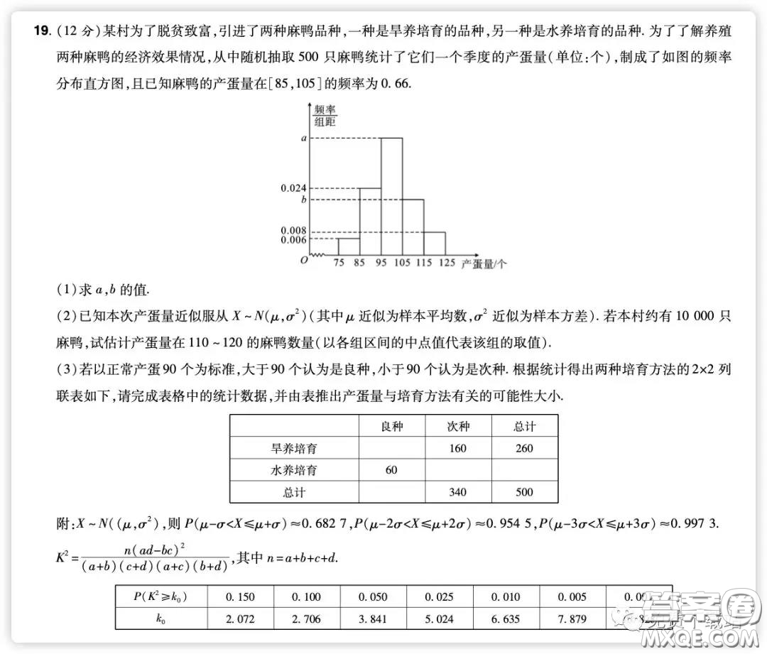 2020年普通高等學(xué)校招生全國(guó)統(tǒng)一考試信息卷二理科數(shù)學(xué)試題及答案