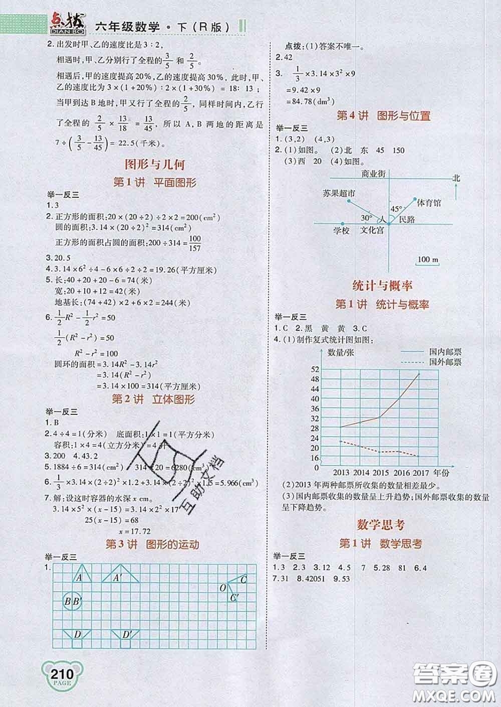 2020春特高級(jí)教師點(diǎn)撥六年級(jí)數(shù)學(xué)下冊(cè)人教版答案