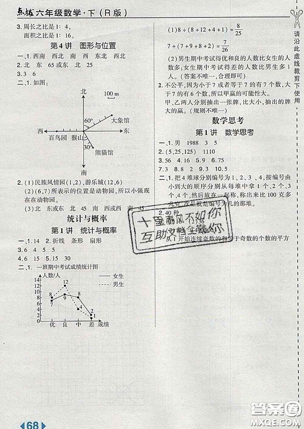 2020春特高級(jí)教師點(diǎn)撥六年級(jí)數(shù)學(xué)下冊(cè)人教版答案