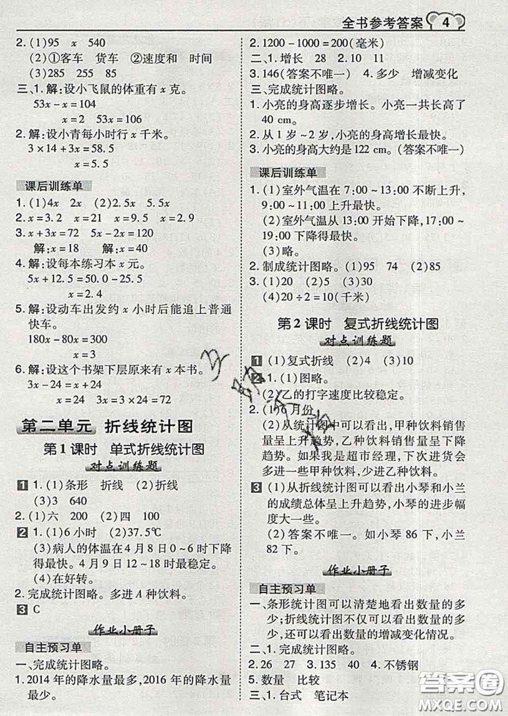 2020春特高級(jí)教師點(diǎn)撥五年級(jí)數(shù)學(xué)下冊(cè)蘇教版答案