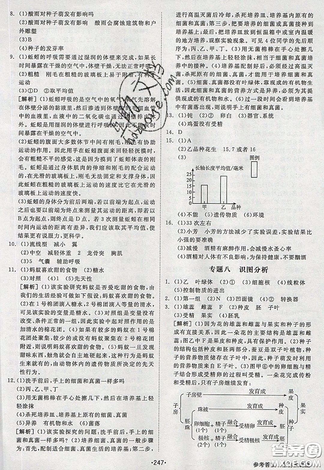 2020春全品大講堂初中生物八年級(jí)下冊(cè)新課標(biāo)RJ人教版參考答案