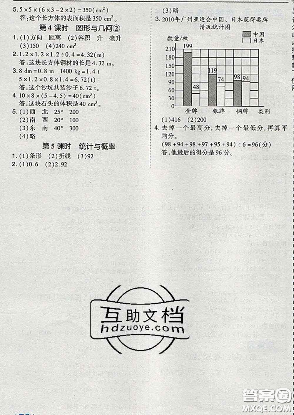 2020春特高級教師點撥五年級數(shù)學下冊北師版答案