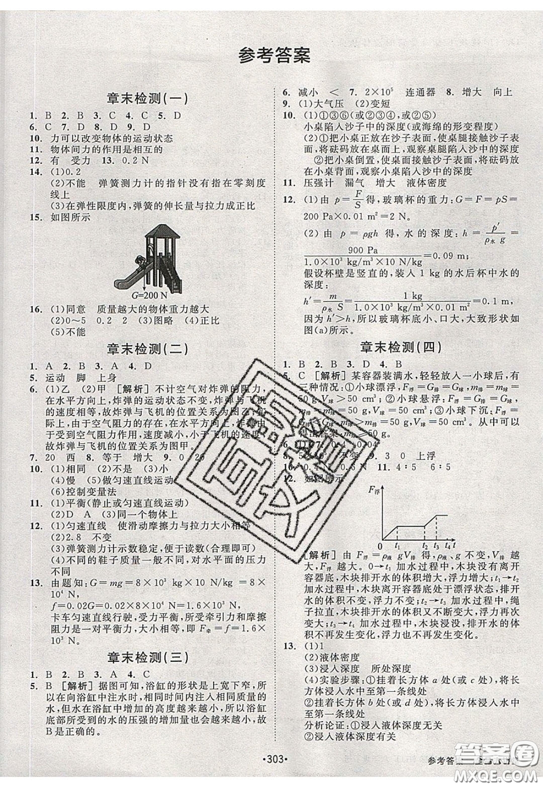 2020春全品大講堂初中物理八年級下冊新課標(biāo)RJ人教版參考答案