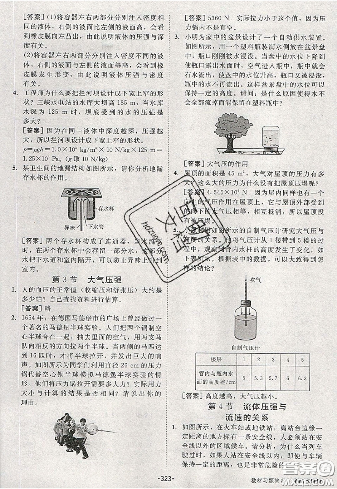 2020春全品大講堂初中物理八年級下冊新課標(biāo)RJ人教版參考答案