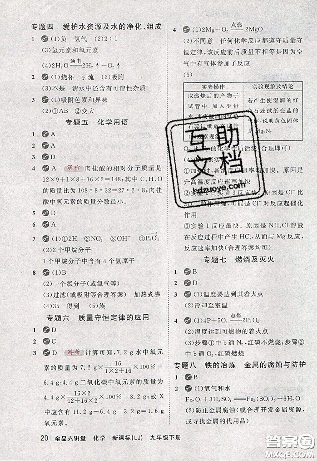 2020春全品大講堂初中化學(xué)九年級下冊新課標(biāo)LJ魯教版參考答案