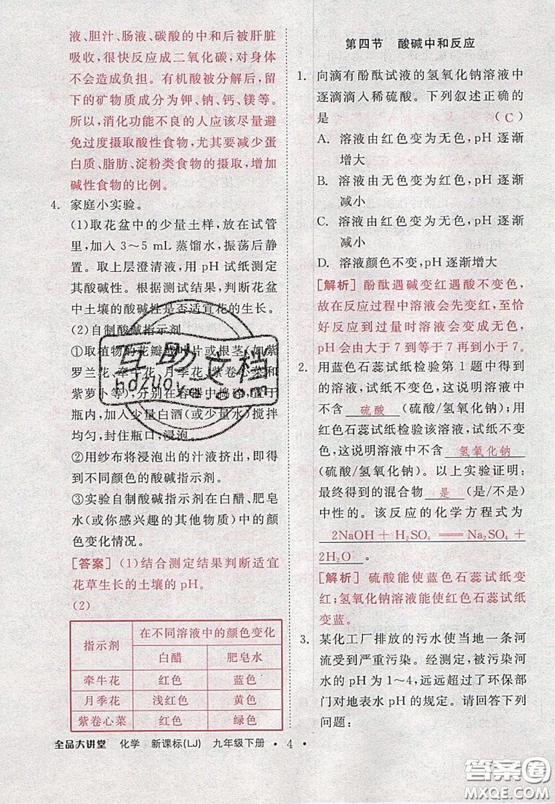 2020春全品大講堂初中化學(xué)九年級下冊新課標(biāo)LJ魯教版參考答案