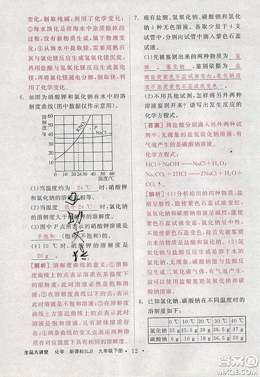 2020春全品大講堂初中化學(xué)九年級下冊新課標(biāo)LJ魯教版參考答案