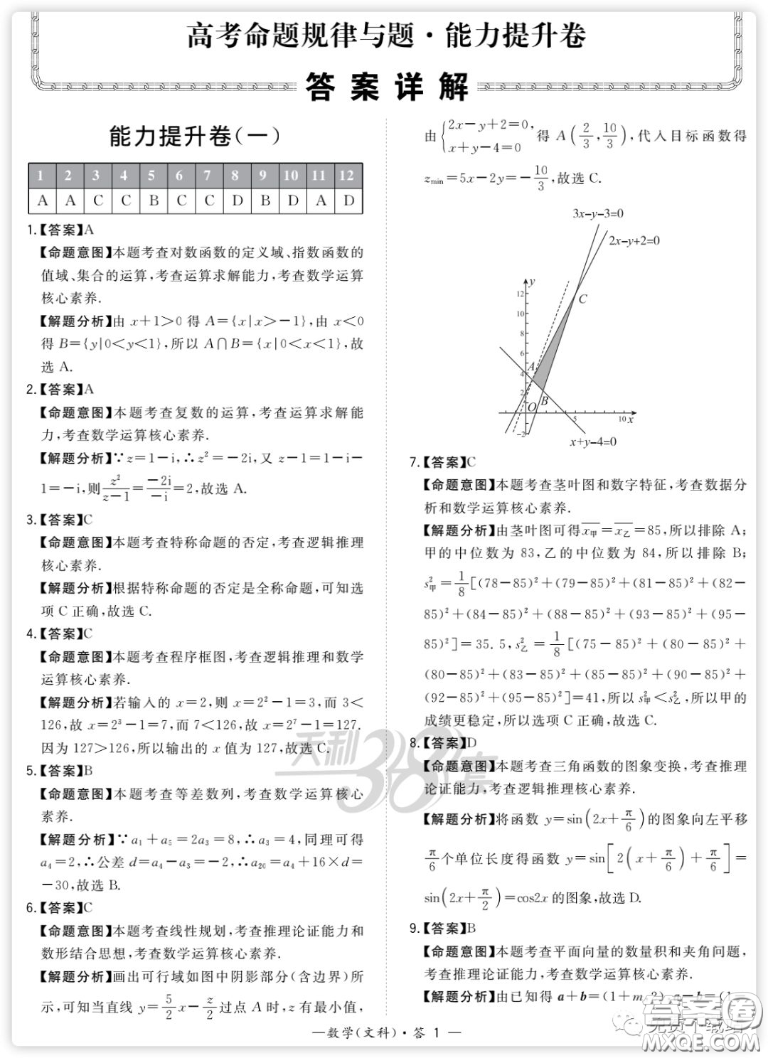 2020屆天利38套能力提升卷一文科數(shù)學試題及答案