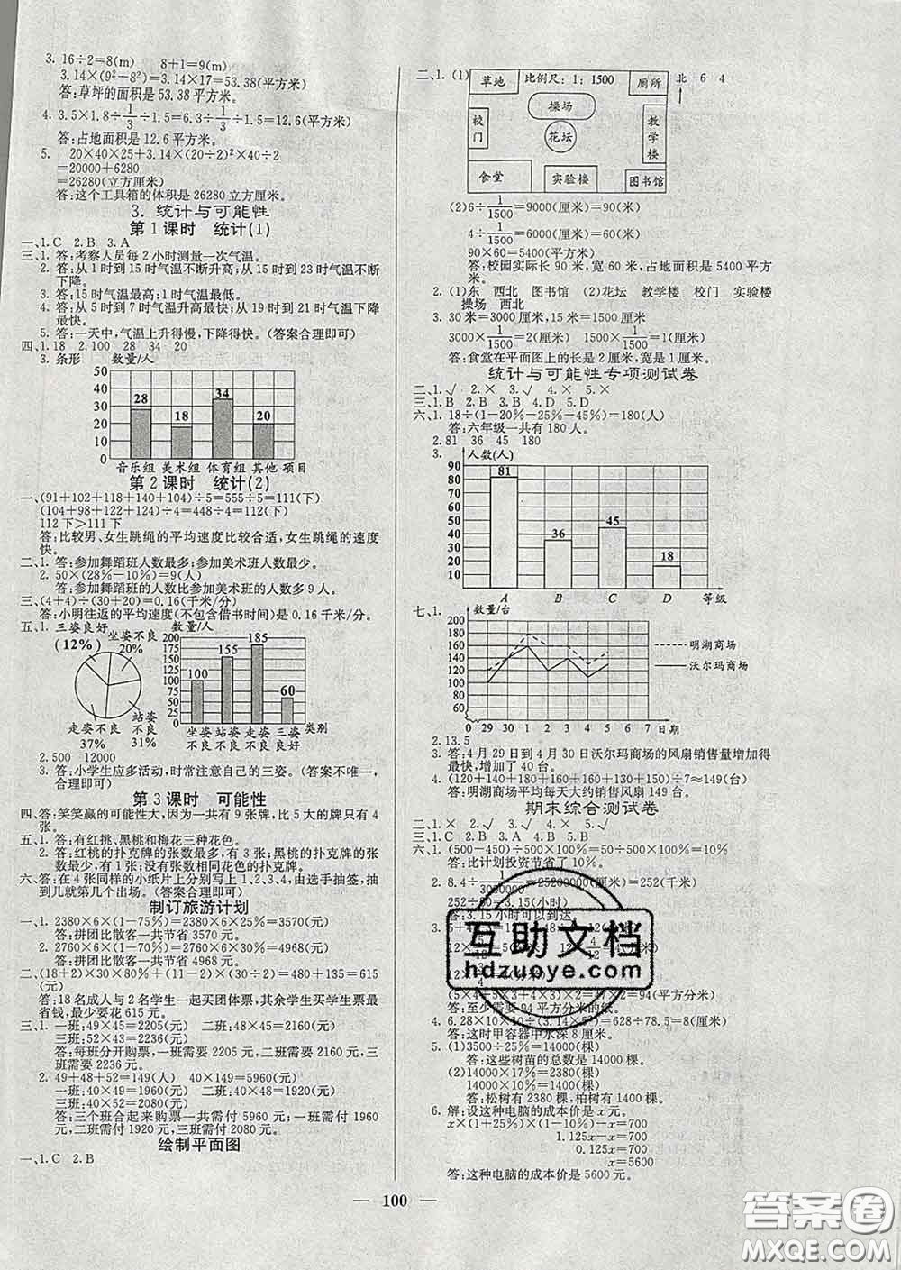 沈陽出版社2020新版梯田文化課堂內(nèi)外六年級數(shù)學下冊蘇教版答案