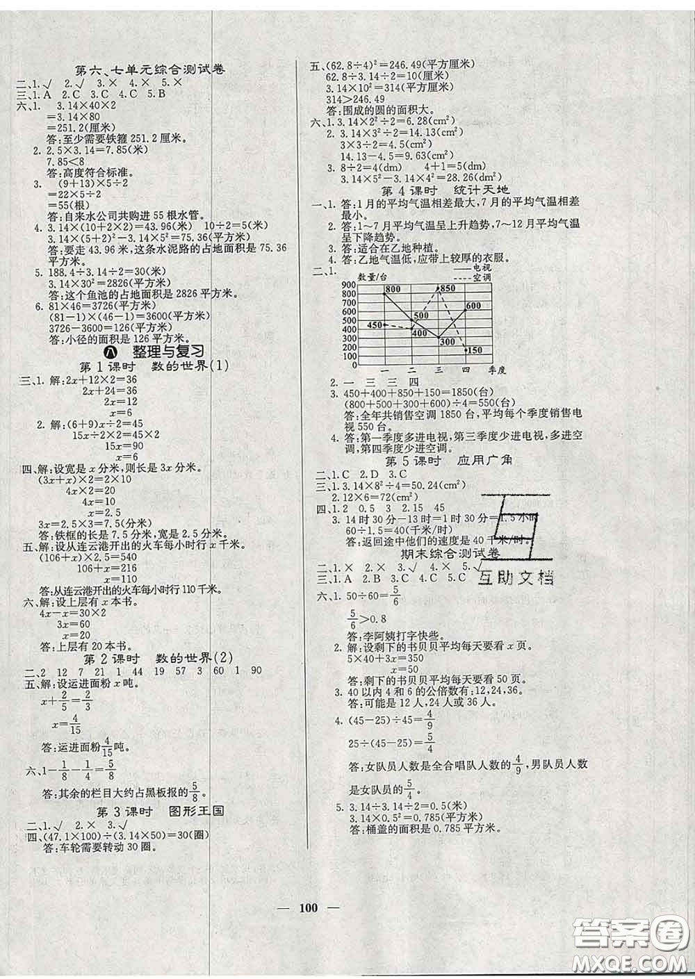 沈陽出版社2020新版梯田文化課堂內(nèi)外五年級(jí)數(shù)學(xué)下冊(cè)蘇教版答案