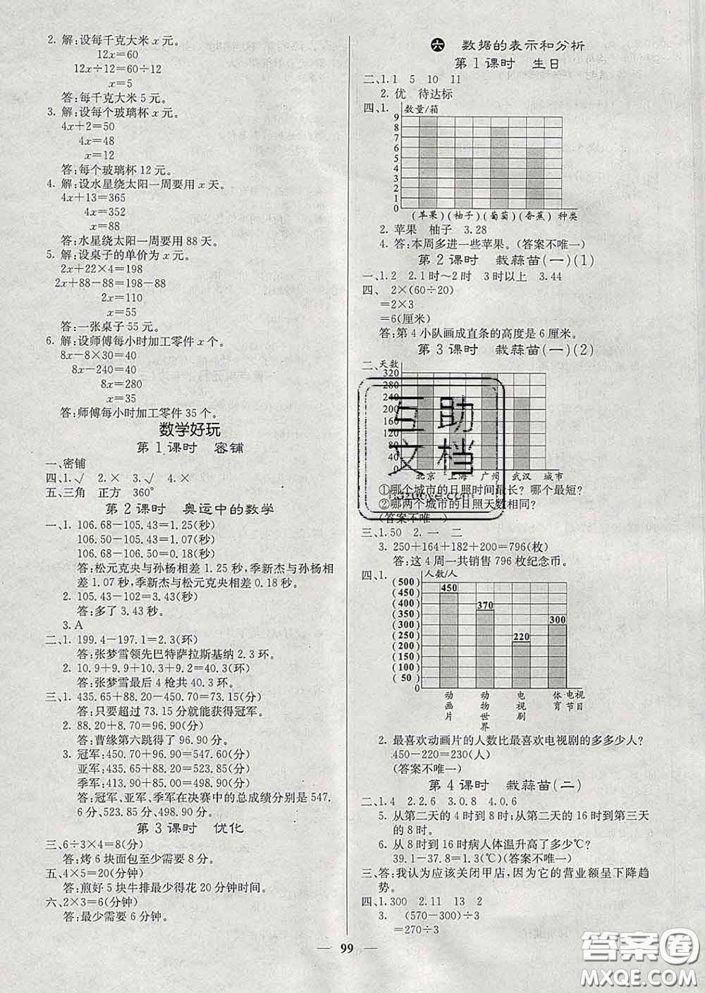 沈陽出版社2020新版梯田文化課堂內(nèi)外四年級數(shù)學(xué)下冊北師版答案